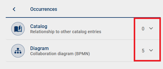 This screenshot shows the number of occurrences.