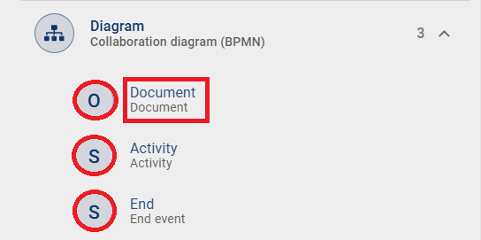 This screenshot shows the association with another entity in "Occurrences".