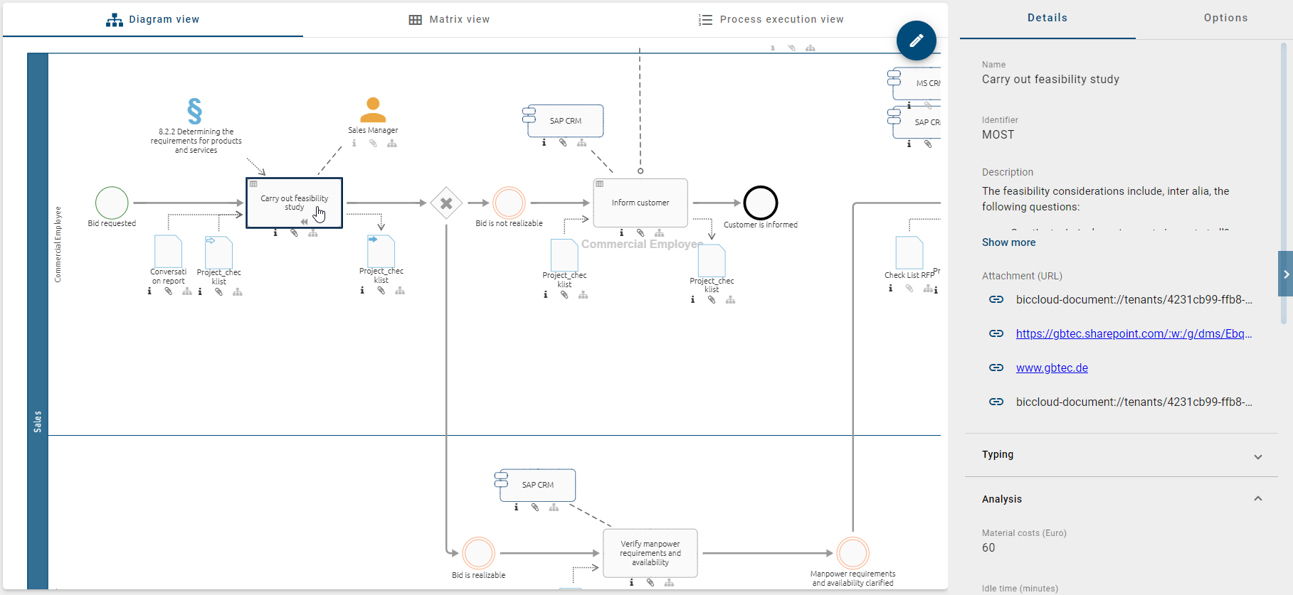 A diagram is shown here whereas the details of a contained activity are displayed in the side bar.