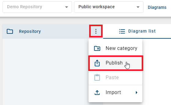 The screenshot shows the context menu for publishing a repository.
