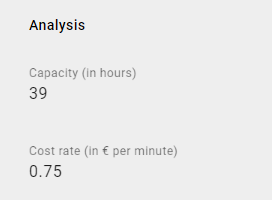 The screenshot shows the analysis attributes of the activity.