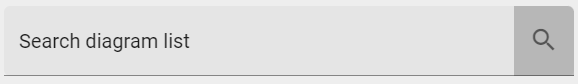 The screenshot shows the "Search diagrams" field in the filter panel.