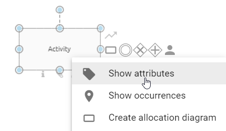 The screenshot shows the selected entry "Display attributes" in the context menu of an activity.