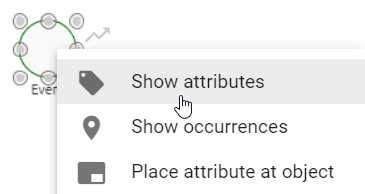 The screenshot shows the selected entry "Display attributes" in the context menu of an event.