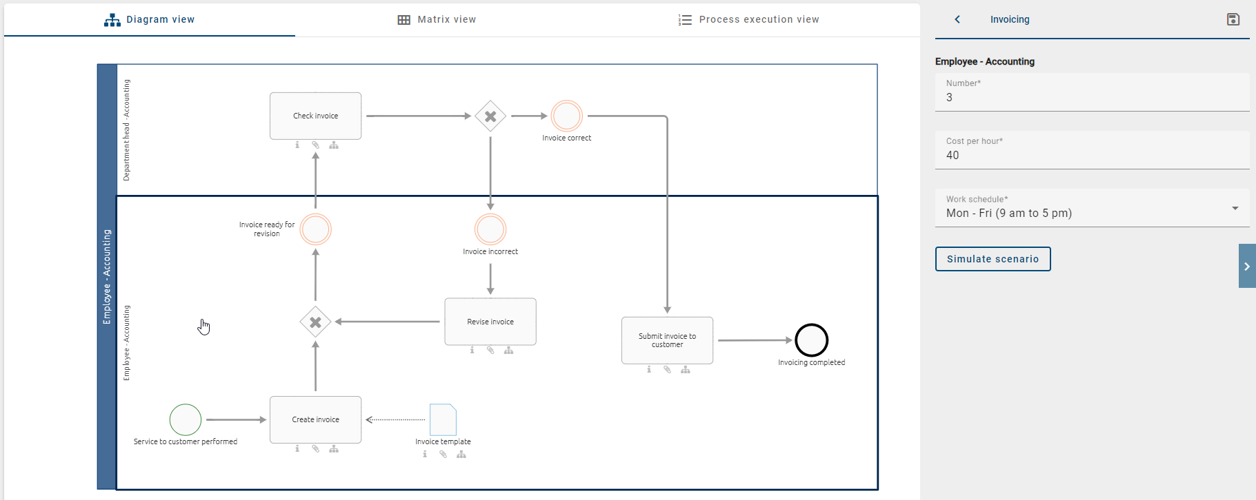 The screenshot shows the form for a resource to specify its details.