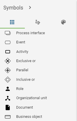 The screenshot shows the symbol palette of an process diagram.