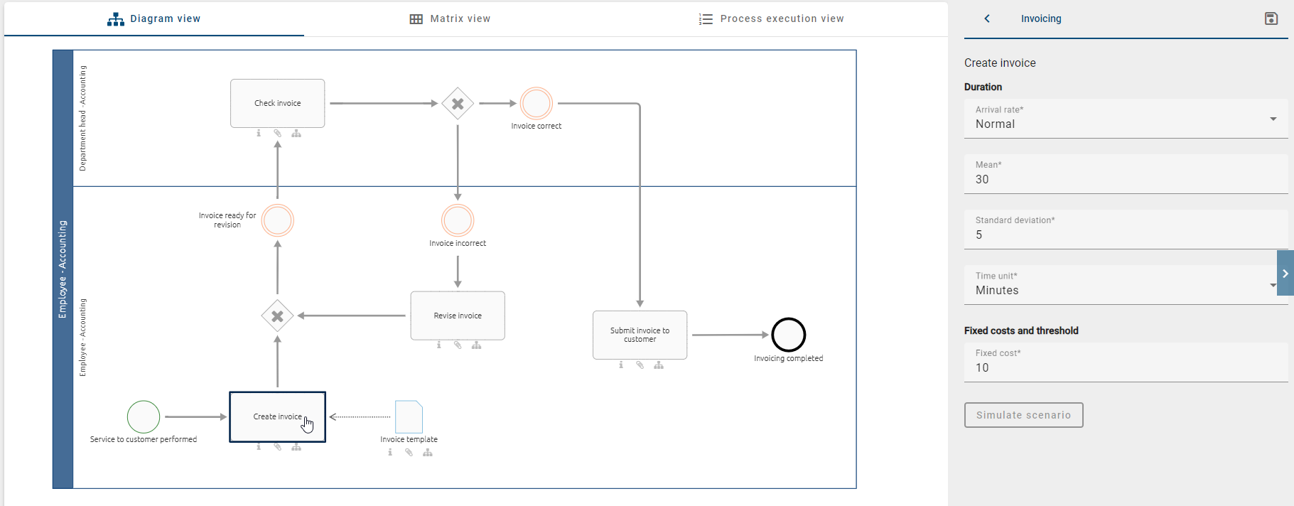 The filled form of a process step is shown here.