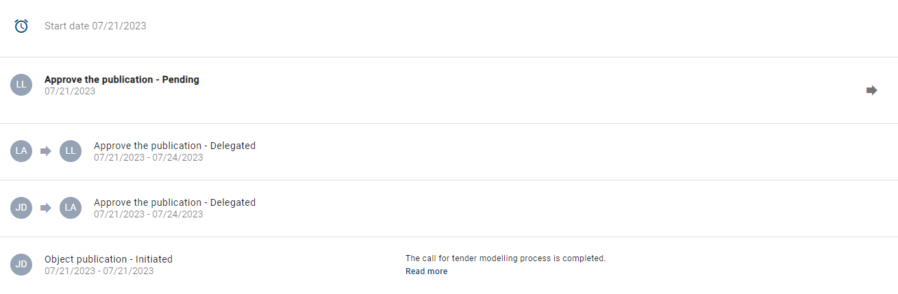 Here the audit trail of a publication workflow is shown.