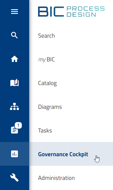 This screenshot displays the menu with the menu entry "Governance Cockpit".