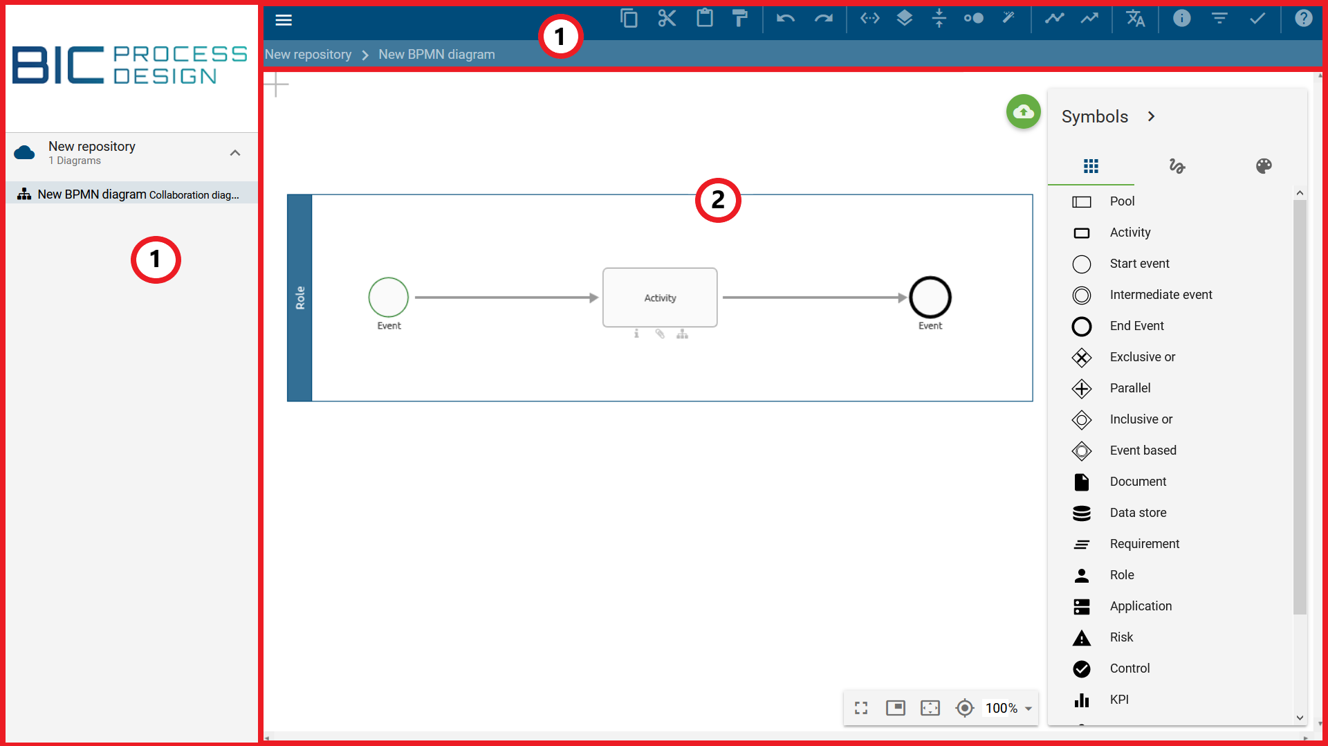 This screenshot shows the different zoom areas Explorer or menu bar and diagram.