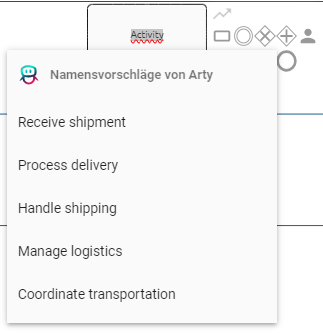 Der Screenshot zeit die Vorschlagsliste von "Arty", beim Einfügen einer neuen Aktivität.