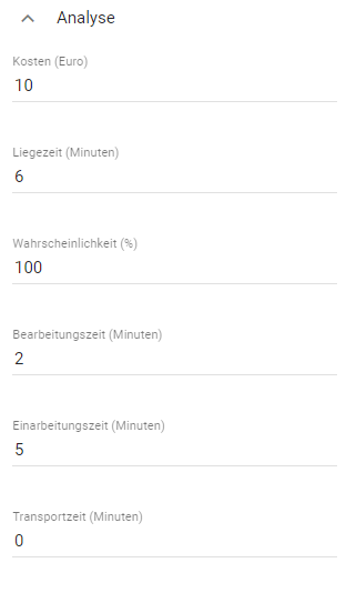 Der Screenshot zeigt die Analyseattribute der Aktivität.