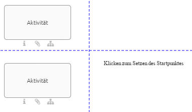 Hier werden Ihnen die horizontale und vertikale Linie mit "Klicken zum Setzen des Startpunktes" und zwei untereinanderliegende Aktivitäten im Diagramm angezeigt.