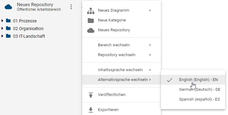 Hier wird das Kontextmenü des Repositorys mit der Schaltfläche "Inhaltssprache wechseln" und Einstellmöglichkeiten angezeigt.