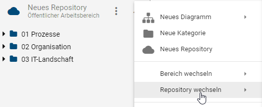 Dieser Screenshot zeigt die Schaltfläche "Repository wechseln" im Kontextmenü des Repositorys.