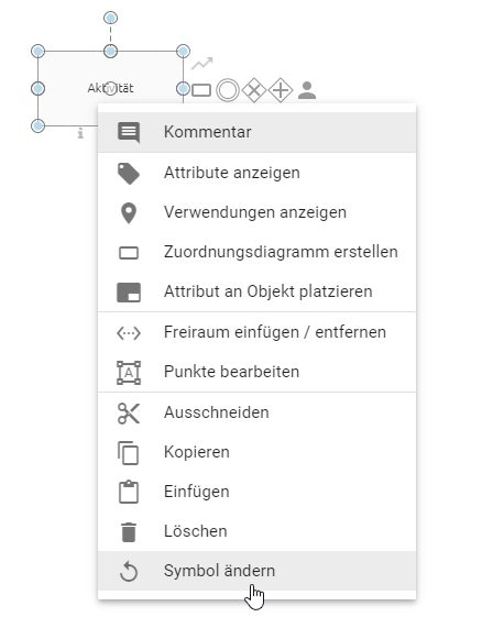 Der Screenshot zeigt das Kontextmenü einer Aktivität. Der Courser liegt dabei über der Option Symbol ändern.