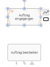 Der Screenshot zeigt das Verbindungssymbol oben rechts neben einem selektierten Ereignis-Symbol.