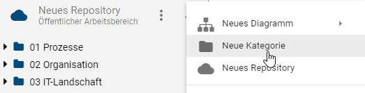 Dieser Screenshot zeigt die Schaltfläche "Neue Kategorie" im Kontextmenü des Repositorys.