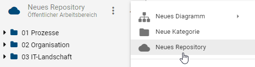 Dieser Screenshot zeigt die Schaltfläche "Neues Repository" im Kontextmenü des Repositorys.