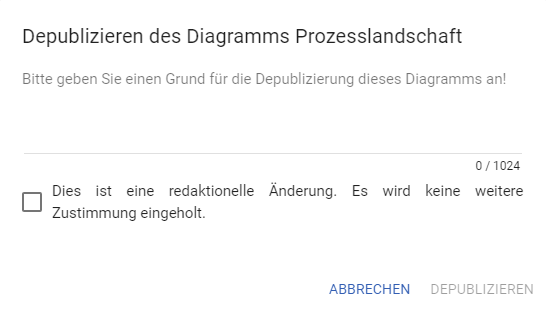 Der Screenshot zeigt das Eingabefenster für den Grund der Diagrammdepublizierung inklusive der Option der redaktionellen Änderung.