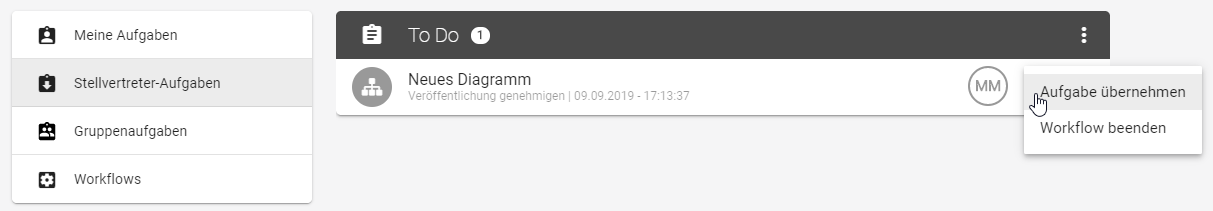 Dieser Screenshot zeigt das Übernehmen einer Aufgabe als Stellvertreter.
