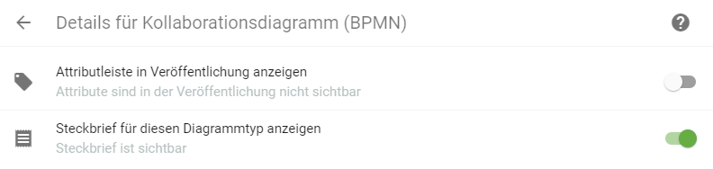 Hier werden die Detailseinstellungen für den Diagrammtyp Kollaborationsdiagramm (BPMN) angezeigt.