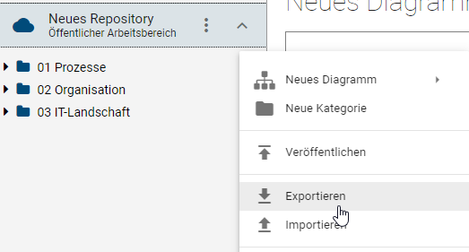 Der Screenshot zeigt die Schaltflächen "Exportieren" und "Importieren" im Kontextmenü einer Kategorie.