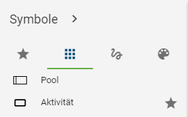 Der Screenshot zeigt das Aktivität-Icon in der Symbolpalette mit einem ausgefüllten Stern, welches das Objekt als Favoriten markiert.