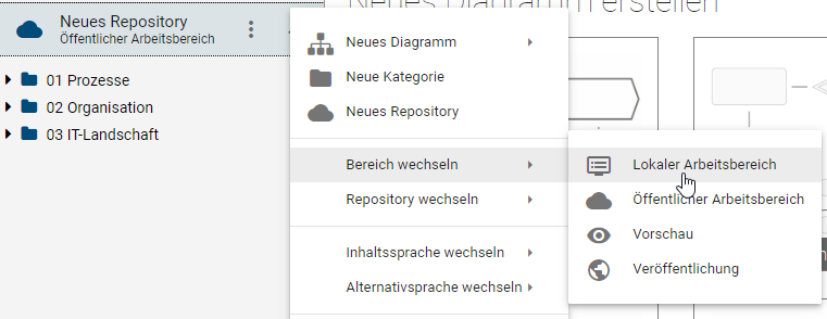 Dieser Screenshot zeigt die Schaltfläche "Bereich wechseln" und die Option "Lokaler Arbeitsbereich" im Kontextmenü eines Repositorys.