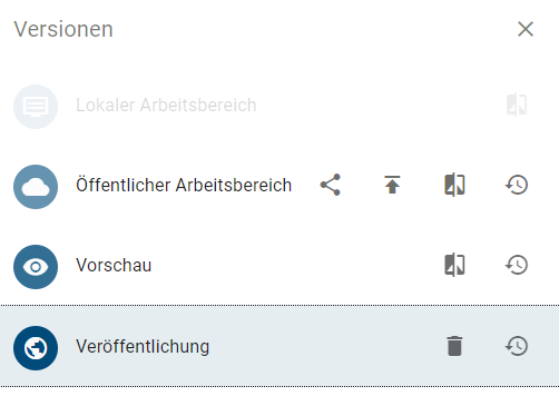 Hier wird die Versionenleiste mit dem ausgewählten Arbeitsbereich "Veröffentlichung" angezeigt.