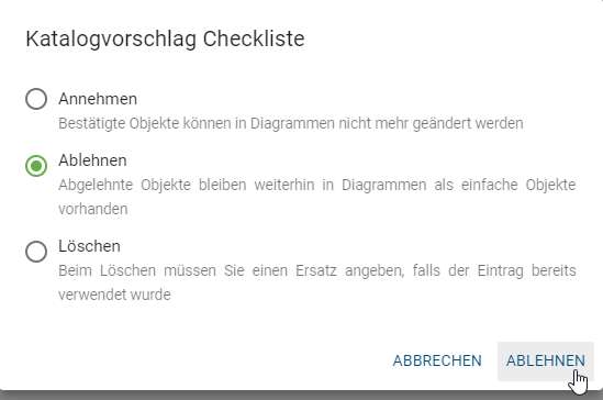 Dieser Screenshot zeigt das Fenster zum "Ablehnen" eines Katalogeintrags.