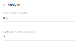 Der Screenshot zeigt die Analyse-Attribute "Kapazität (in Stunden)" und "Kostensatz (in € pro Minute)" der ausgewerteten Rolle 1.