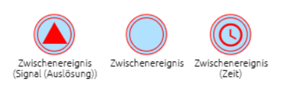 Der Screenshot zeigt farblich konfigurierte Zwischenereignisse.