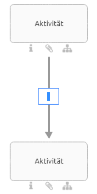 Hier wird der Schreibbereich einer Verbindung zwischen zwei Aktivitäten-Symbolen angezeigt.
