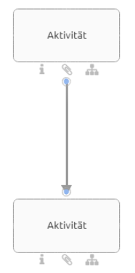 Der Screenshot zeigt zwei Aktivitäten-Symbole, die durch einen angewählten Sequence Flow miteinander verbunden sind.