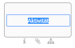 Der Screenshot zeigt den Beschriftungsbereich eines Aktivitäten-Symbols.