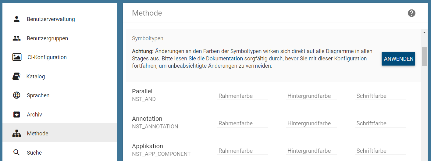 Der Screenshot zeigt die Liste der Symboltypen im Administrationsbereich.