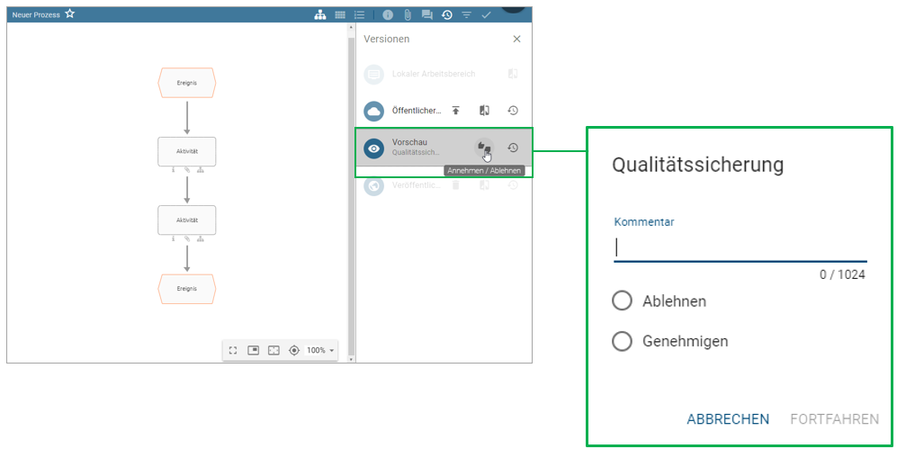 Hier wird die Schaltfläche "Annehmen/Ablehnen" in der Versionsleiste des Bereichs Vorschau dargestellt. Weiterhin wird das daraufhin erscheinende Auswahlfenster der Qualitätssicherung inklusive Kommentarfeld angezeigt.