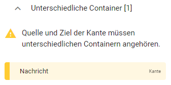 Hier wird eine OCL Verletzung angezeigt am Beispiel einer nicht erlaubten Nachrichtenkante in der Validierung.