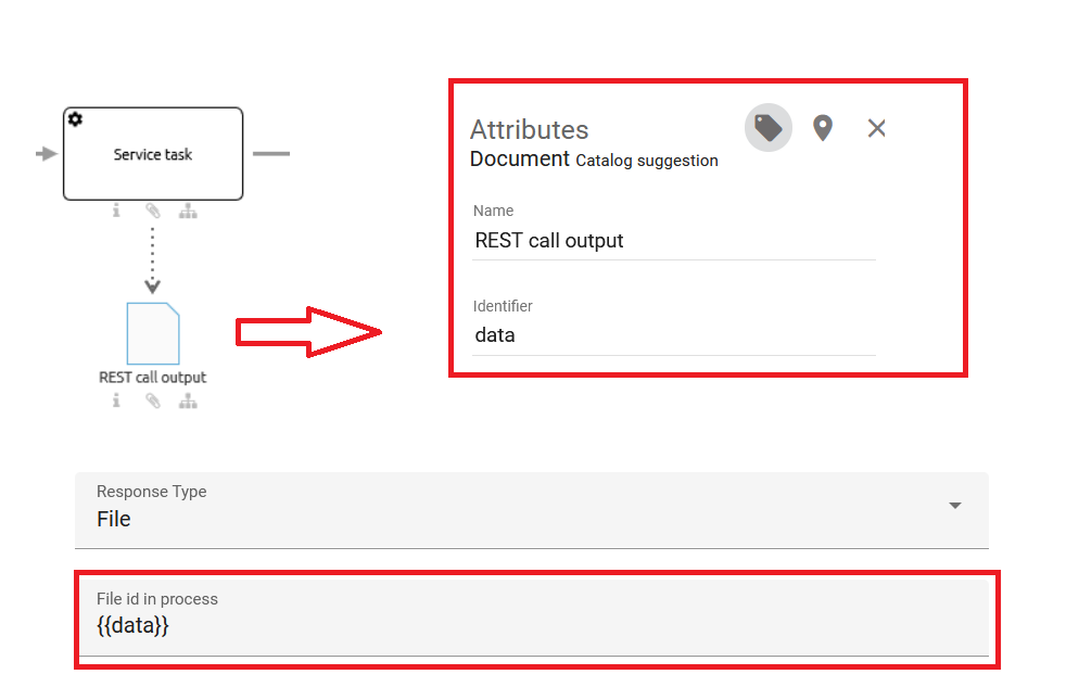 The modeling of an output document at a service task is displayed.The attribute "Identifier" has the same value as the field "File ID in the process" of the REST response configuration.