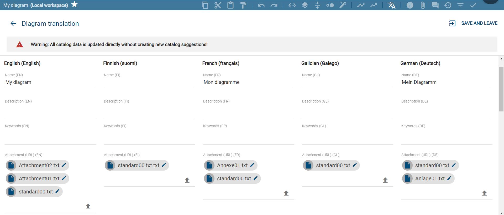 This screenshot shows the overview of the attributes in translation mode.