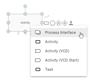 The screenshot shows a list of symbol types within the context menu of the option Switch symbol.