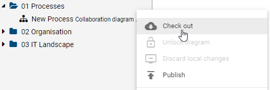This screenshot shows the "Check out" button in the context menu of a diagram.