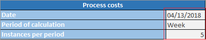 The screenshot shows the inputs for date, period of calculation and instances per period.