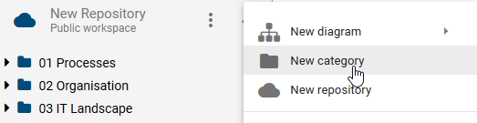 This screenshot shows the "New category" button in the context menu of a repository.