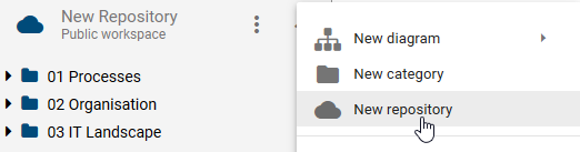 This screenshot shows the "New repository" button in the context menu of a repository.