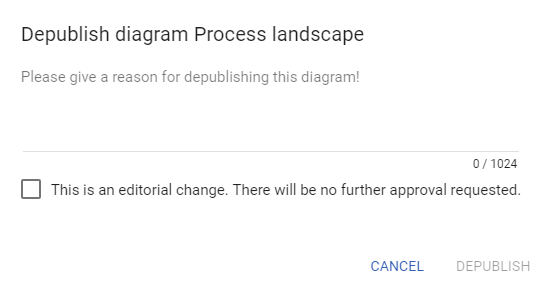 The screenshot shows the input window for the reason for diagram depublication including the option of editorial change.