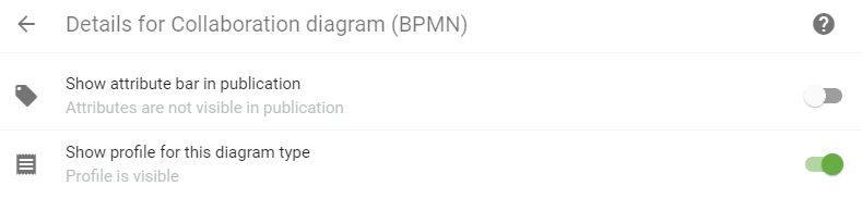 Here, the detail settings for collaboration diagrams (BPMN) are displayed.