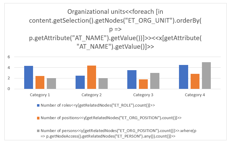 Here a sample diagram including its source code is displayed.