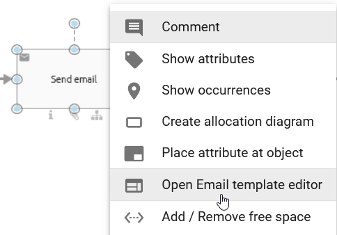 It is displayed how to open the e-mail-template editor in BIC Process Design via the context menu of the activity.